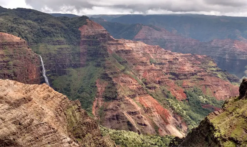 Helicopter tour passing over the Waimea Canyon